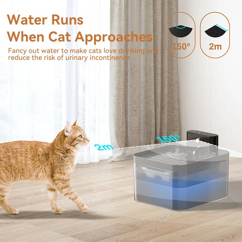 Marluvo Smart Automatic Pet Water Fountain