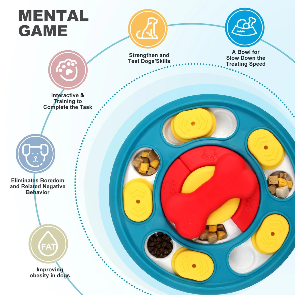 Marluvo Interactive Slow Feeder Puzzle Bowl